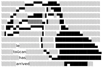 Schwarz-weißes ASCII-Bild eines Tukan von der Seite
